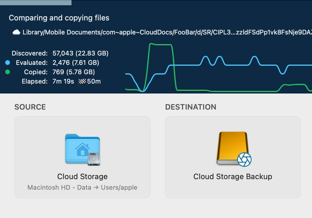 Carbon Copy Cloner cloud backup destination configuration